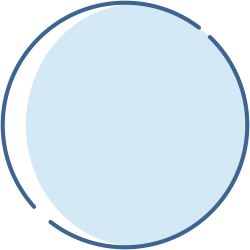 Passie voor de klant